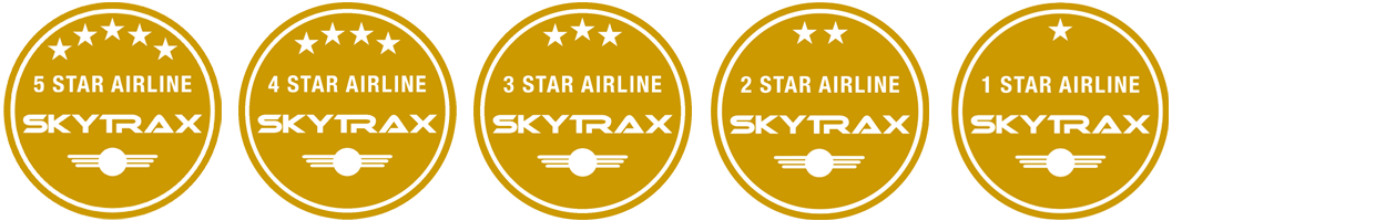 Airline Safety Comparison Chart