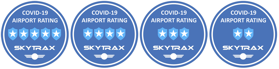 Covid_Airport_Rating