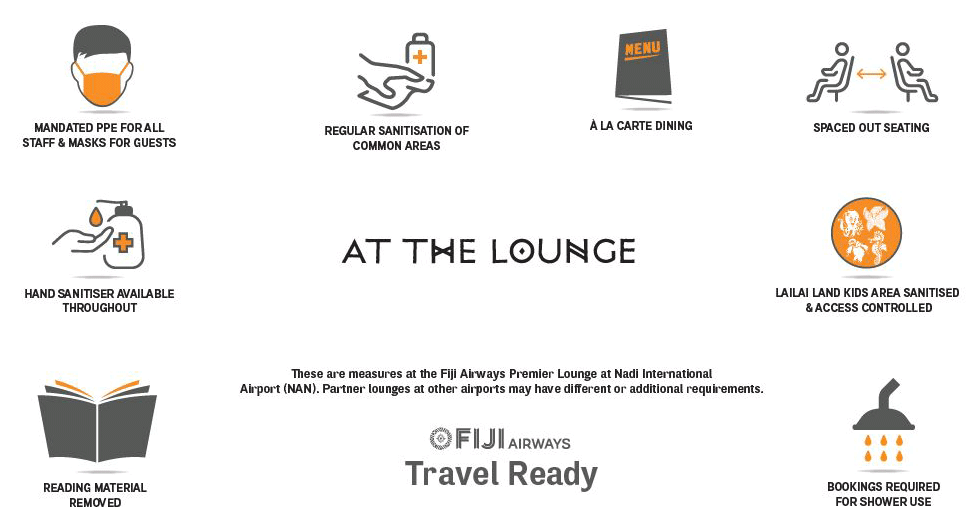 fiji airways covid-19 measures